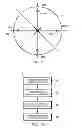 Fig. 07 - Beam Forming Antenna Array