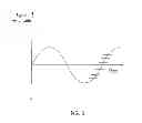 Fig. 04 - Body-worn phased-array antenna