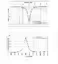 Fig. 07 - Gridded antenna and method for manufacturing the same