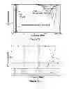 Fig. 11 - Multi-output antenna