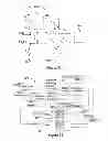 Fig. 17 - Multi-output antenna