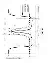 Fig. 33 - Ceramic antenna module and methods of manufacture thereof