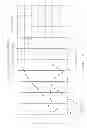 Fig. 10 - Dual-polarized dual-band broad beamwidth directive patch antenna