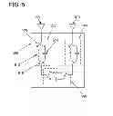 Fig. 06 - Reconfigurable multiband antenna decoupling networks