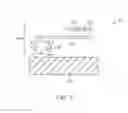 Fig. 08 - Adjustable antenna structures for adjusting antenna performance in electronic devices