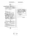Fig. 04 - ADJUSTING A DISPLAY WALL THROUGH A PORTABLE DEVICE