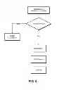 Fig. 06 - Voice recognizing digital messageboard system and method
