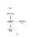 Fig. 07 - METHODS FOR ENHANCING USER INTERACTION WITH MOBILE DEVICES