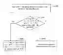 Fig. 01 - Optical navigation apparatus and optical navigation method