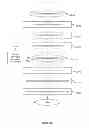 Fig. 30 - SENSOR SYSTEM AND METHOD FOR MAPPING AND CREATING GESTURES