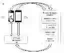 Fig. 01 - Slide to apply