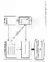Fig. 06 - Slide to apply