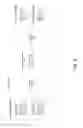 Fig. 07 - Enhanced dynamic haptic effects
