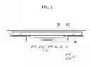 Fig. 03 - Display device unit