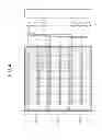 Fig. 05 - Display device with integrated in-cell touch screen and method of driving the same