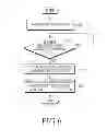 Fig. 07 - TERMINAL AND METHOD FOR PROVIDING USER INTERFACE USING A PEN
