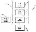 Fig. 01 - Touch sensor controller responsive to environmental operating conditions