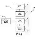 Fig. 02 - Touch sensor controller responsive to environmental operating conditions