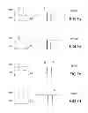 Fig. 10 - Gesture recognition method and interactive system using the same