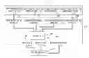 Fig. 01 - Driving circuit and touch display capable of enabling a display structure to provide a touch function