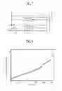 Fig. 07 - Display device and touch sensing method thereof