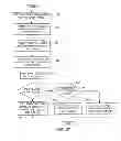 Fig. 28 - Sensor arrangement for use with a touch sensor that identifies hand parts