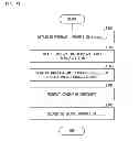 Fig. 28 - Touch panel system and electronic device