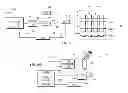 Fig. 05 - Methods and systems for detecting a position-based attribute of an object using digital codes