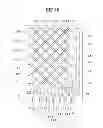 Fig. 11 - Touch panel and display device