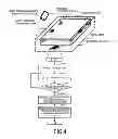 Fig. 05 - User interface device with touch pad enabling original image to be displayed in reduction within touch-input screen, and input-action processing method and program