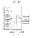 Fig. 33 - Mobile device of bangle type, control method thereof, and user interface (ui) display method
