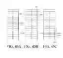 Fig. 46 - Mobile device of bangle type, control method thereof, and user interface (ui) display method