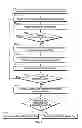 Fig. 05 - Method and system for calibrating an acoustic touchscreen