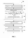 Fig. 04 - ADAPTIVE ANALOG-FRONT-END TO OPTIMIZE TOUCH PROCESSING