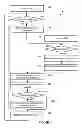 Fig. 09 - ADAPTIVE ANALOG-FRONT-END TO OPTIMIZE TOUCH PROCESSING