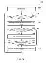Fig. 23 - ADAPTIVE ANALOG-FRONT-END TO OPTIMIZE TOUCH PROCESSING