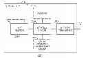 Fig. 01 - Method and Apparatus Pertaining to Gestures with Respect to a Stylus
