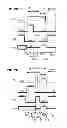 Fig. 04 - Pixel circuits for AMOLED displays