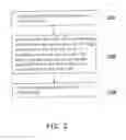 Fig. 03 - Display method for sunlight readable and electronic device using the same