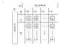 Fig. 01 - SOURCE DRIVER
