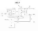 Fig. 06 - Liquid crystal display