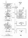 Fig. 02 - VISIBLE POLYGON DATA STRUCTURE AND METHOD OF USE THEREOF