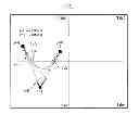 Fig. 01 - APPARATUS AND METHOD FOR RENDERING BEZIER CURVE