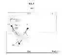 Fig. 04 - APPARATUS AND METHOD FOR RENDERING BEZIER CURVE
