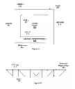 Fig. 07 - Computing tessellation coordinates using dedicated hardware