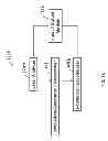 Fig. 28 - System and method for generating a mesh