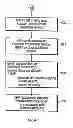 Fig. 05 - System and method for analyzing and imaging three-dimensional volume data sets using a three-dimensional sampling probe