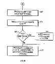 Fig. 07 - System and method for analyzing and imaging three-dimensional volume data sets using a three-dimensional sampling probe