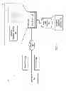 Fig. 02 - VISUAL REPRESENTATIONS OF STRUCTURED ASSOCIATION MAPPINGS