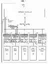 Fig. 02 - Memory based semaphores
